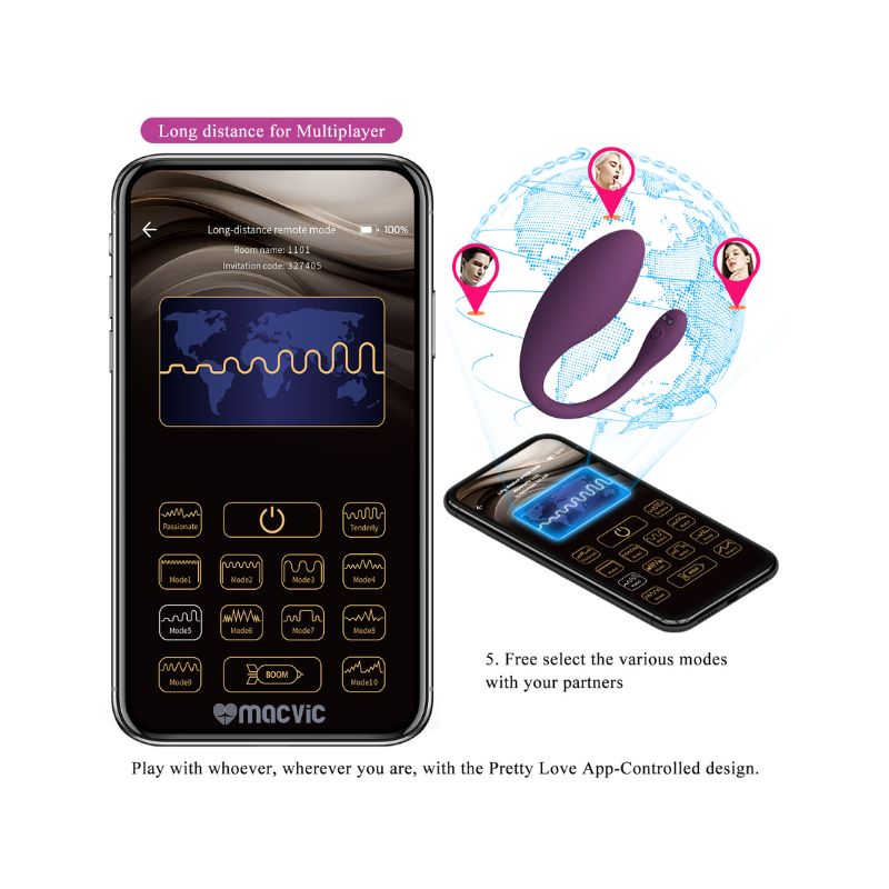 Vibrador Dora MACVIC